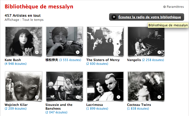 Screenshot last.fm top artists with thumbnails all in black and white